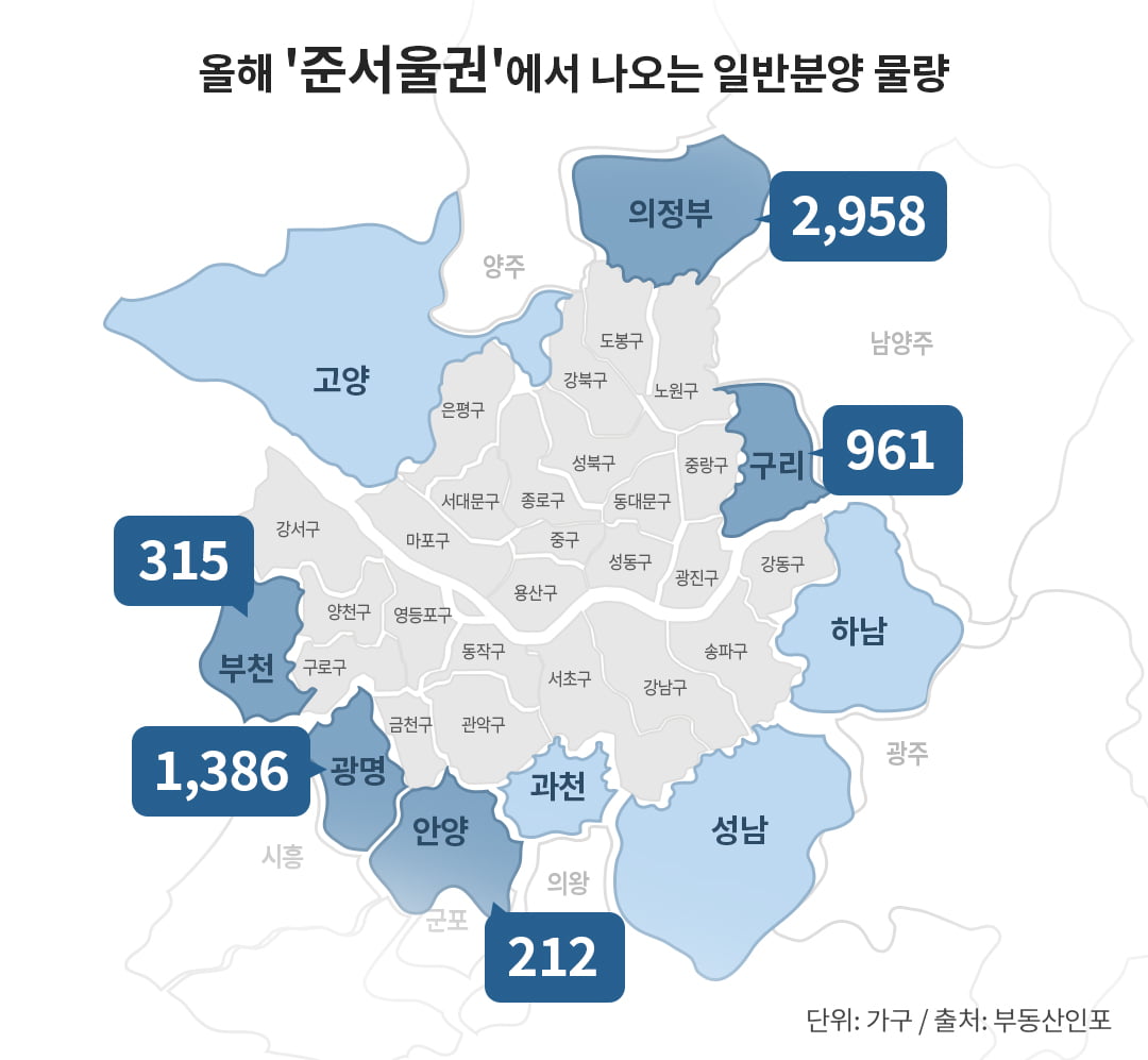 서울 분양가 고공행진…’준서울권’ 경기 5832가구 노려볼까