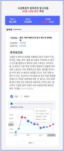 [오후장 AI 추천주] 유커 움직임에 주목해야 할 화장품 메인 테마주