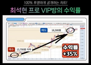 [오늘마감] ooo전문가 "VIP방 2주체험 이벤트진행중"