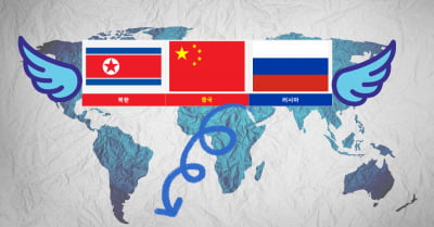북·중·러 동시 붕괴 조짐과 한국의 대응