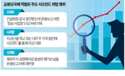 부실 숨기고 고객돈 내맘대로…막장 사모펀드