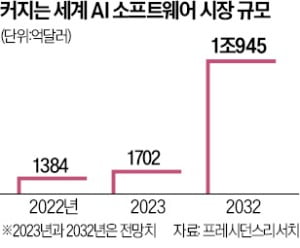 AI로 태아 초음파 분석…아이 얼굴 미리 본다