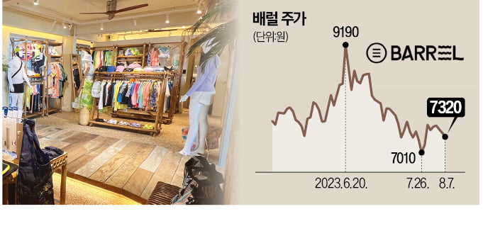 구원투수 박영준 '적자 늪' 슬롯사이트사이트 확 바꿨다