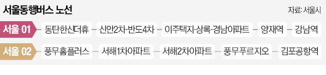 '출근지옥' 동탄·김포에 '카지노 잭팟 금액동행버스' 달린다