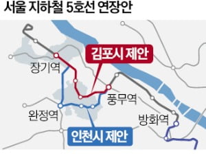5호선 연장노선 놓고…인천·김포 갈등 평행선