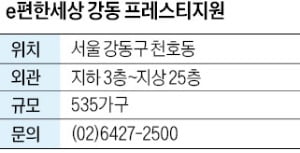 DL이앤씨, 비규제지역 카지노 룰렛 인근 535가구