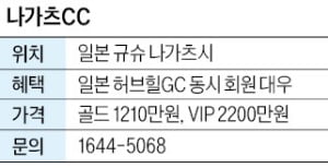 나가츠CC, 日 카지노 슬롯머신 골프장…공항 가깝고 날씨 온화