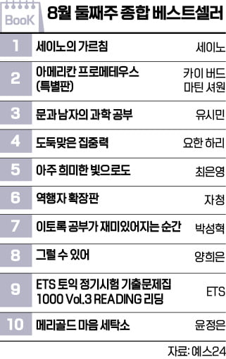 [책마을] <아메리칸 프로메테우스>…영화 '오펜하이머' 덕에 2위