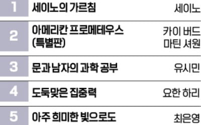 [책마을] <아메리칸 프로메테우스>…영화 '오펜하이머' 덕에 2위