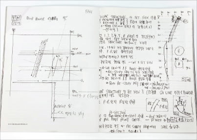 이충구 당시 현대차 대리가 1974년 작성한 포니 설계 노트. 