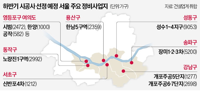 여의도·성수·압구정…'건국 이래 최대' 재건축 수주전쟁