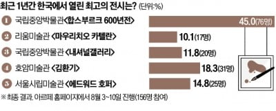 [카지노 가입머니 즉시지급 arte] 밀리의 서재 3개월 구독권을 드립니다