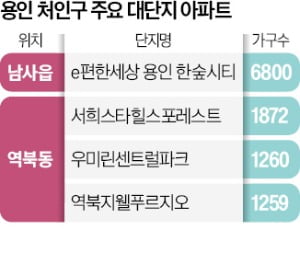 대단지 속속 들어서는 용인갑…보수텃밭에서 진보색 짙어져