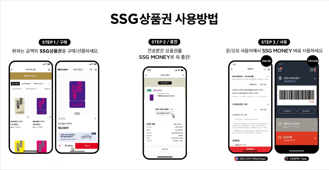 SSG닷컴, 모바일 상품권이 대세…올 추석 'SSG상품권'으로 마음 전하세요
