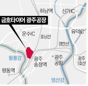 금호타이어 광주공장 '함평 이전' 돌파구 찾았다