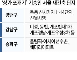 목동 온라인카지노추천 1개, 50실로 쪼개…재건축 '복병'