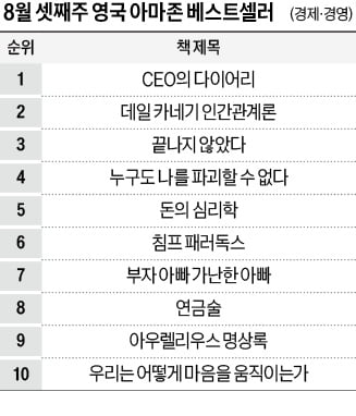 [홍순철의 글로벌 북 트렌드] 사회 문제도 해소하고 돈도 버는 비즈니스가 있다는데…