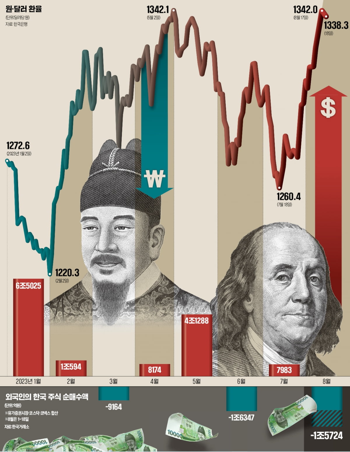 그래픽=이정희 기자 