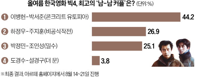 [오늘의 arte 추천] 아르떼TV 핫클립 : 피아니스트 김수연 '콩쿠르 비하인드'