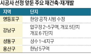 70~80층 초고층 아파트 나온다…압구정·목동·여의도 재건축 본궤도