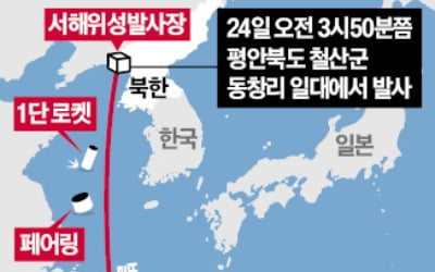 北 정찰위성 발사 또 실패…한미일 정보공유 가동