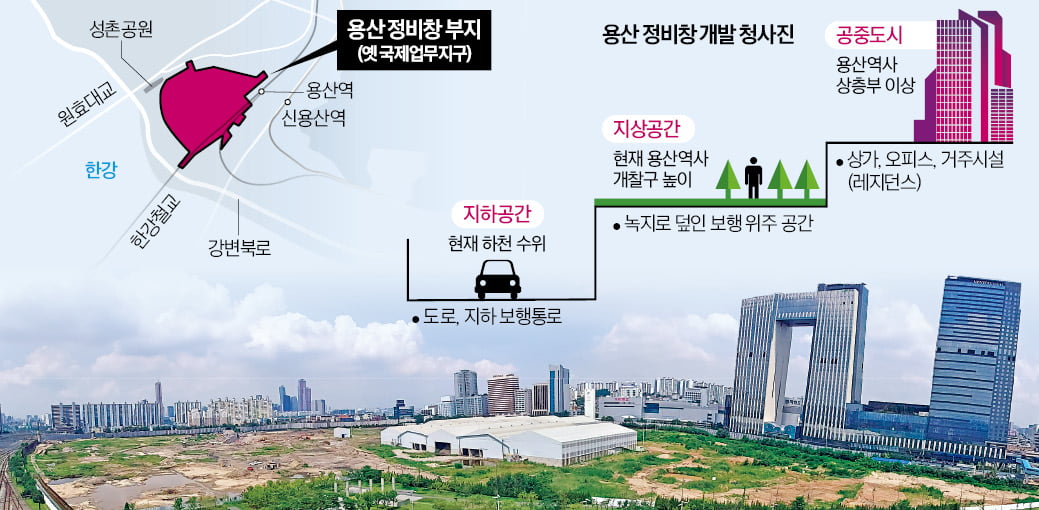 서울시는 도심 내 마지막 금싸라기 땅으로 꼽히는 50만㎡ 규모의 용산정비창 부지를 지하·지상·공중의 3중 입체도시로 건설할 계획인 것으로 알려졌다. 