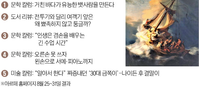 [오늘의 arte 추천] 클릭 베스트 5