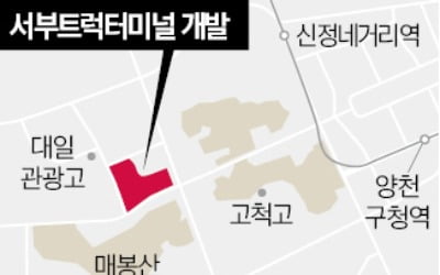 카지노 미국 서부트럭터미널, '물류·상업·주거' 25층 복합시설 변신