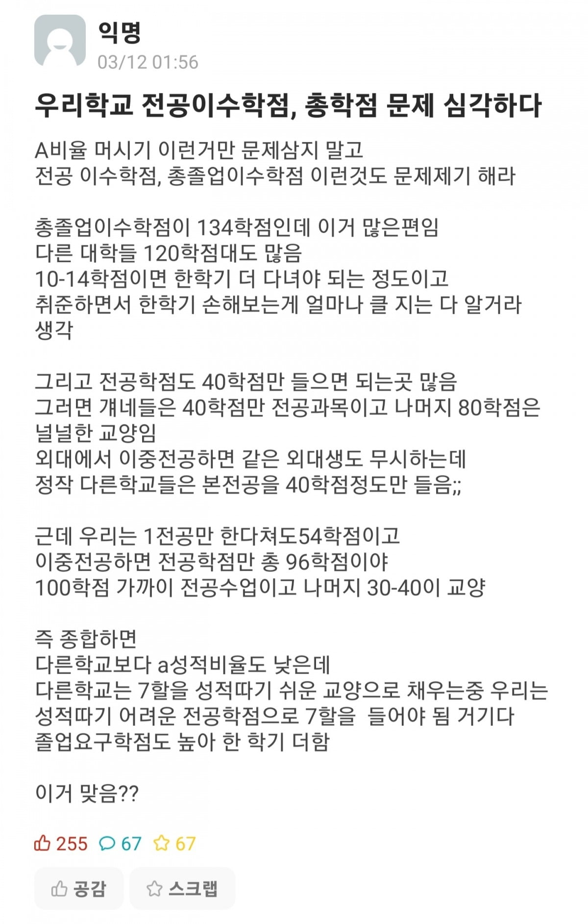 대학생 커뮤니티 '에브리타임' 캡처 화면. 