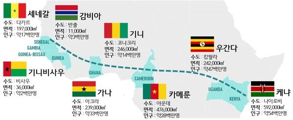 농식품부, '아프리카 식량해결' K-라이스벨트 사업지원TF 구성