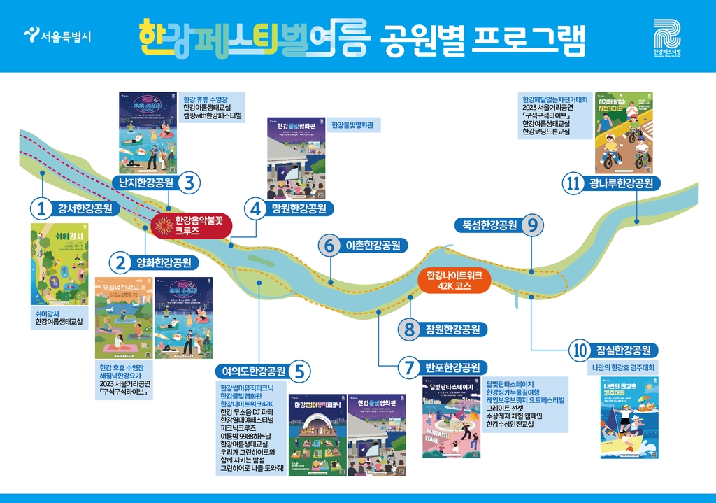 8월 무더위는 한강에서 날리세요…한강페스티벌 4일 개막