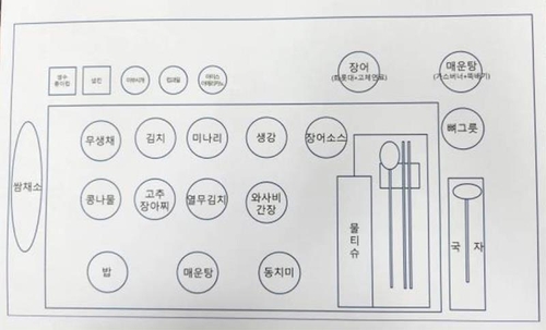 "1군단 회관병 '입단속'…장군 뜨면 '별모양 냅킨' 세팅"