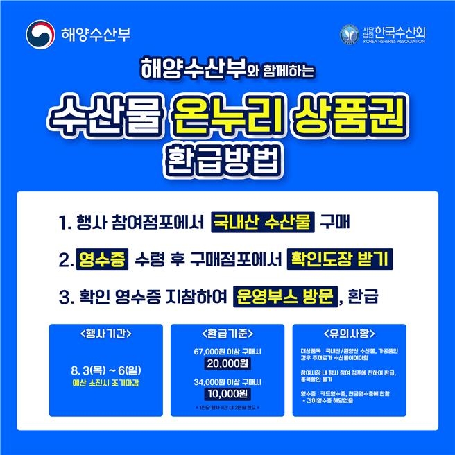 부산 자갈치현대화시장 등 3곳서 수산물 할인행사