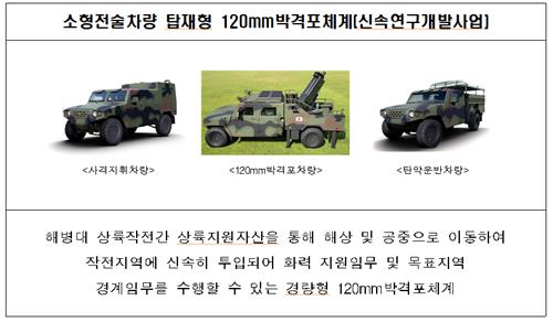 군, 소형무인기 격추 체계·AI공병전투차량 신속 도입키로