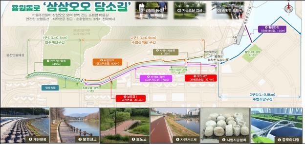 272억원 투입…부산항 신항 용원수로 정비공사 착수