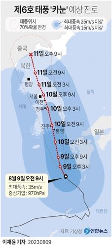 [태풍 카눈] 김진태 강원지사, 춘천시 학곡지구 공사 현장 점검