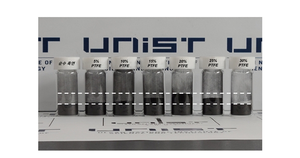 UNIST "고체 화합물 이용해 안전하고 쉽게 불화탄소 합성"