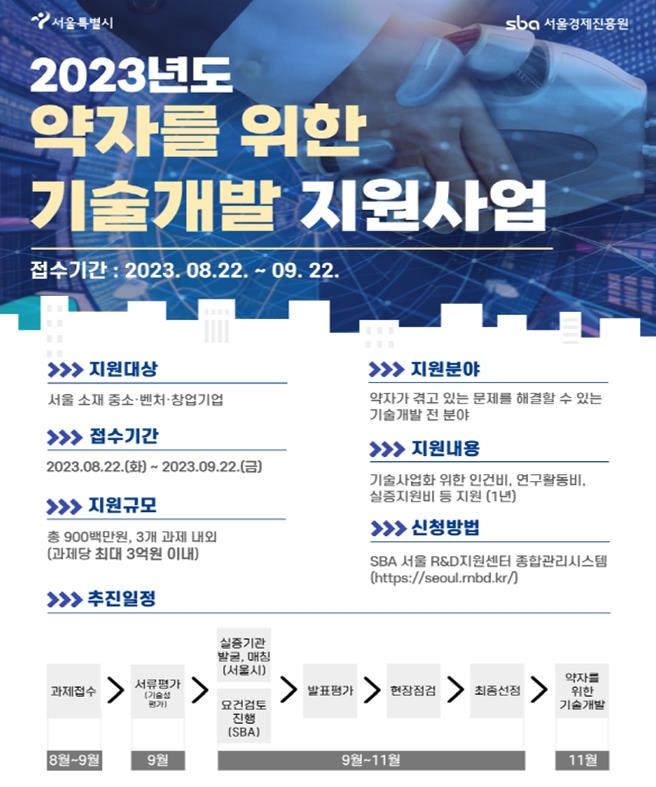 서울시, 사회적 약자 위한 혁신기술 개발 기업에 최대 3억원