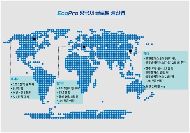 에코프로, 한국·캐나다·헝가리 '글로벌 3각 체제' 구축 나선다