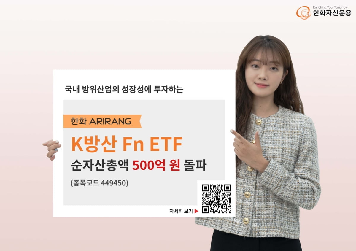 한화자산운용 'K-방산' ETF, 순자산 500억원 돌파