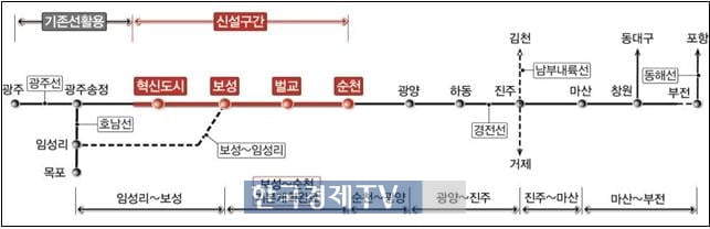 광주에서 부전까지 두 시간이면 간다