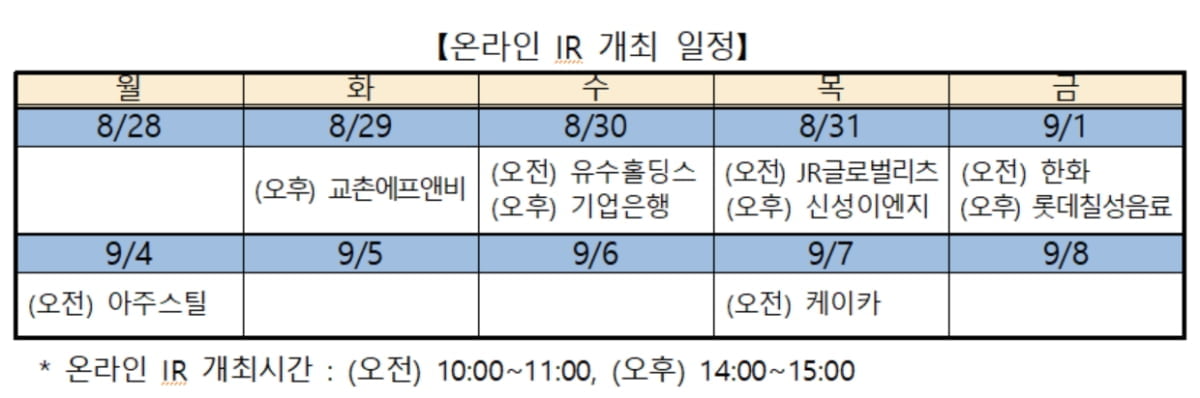 한국거래소, 교초에프앤비 등 기업 온라인 IR개최