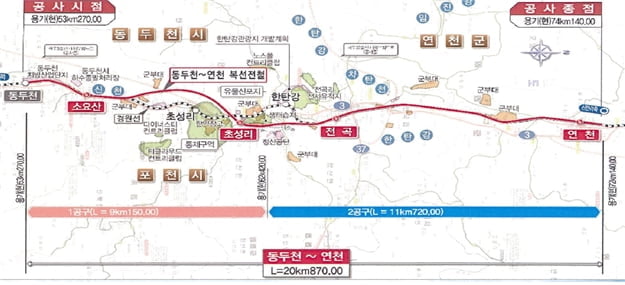 국가철도공단, 경원선 동두천~연천 영업시운전 착수