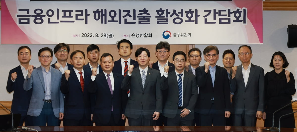 글로벌 발 뻗는 K-금융…"해외 진출 활성화"