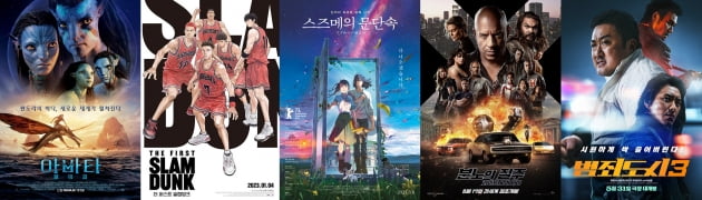 A true story film that doesn't work... The trend of the screen is exhilarating, imaginative or