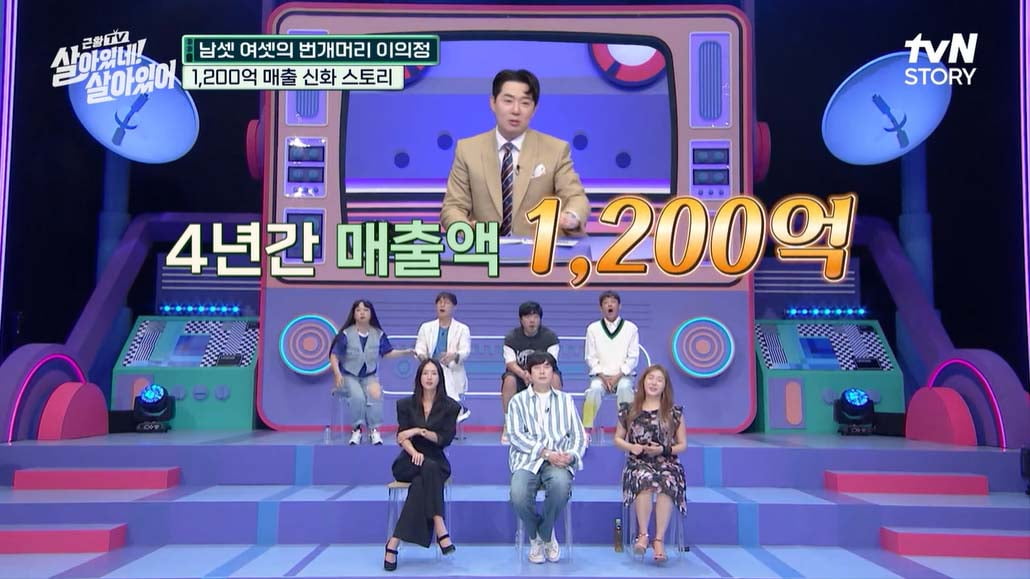 'Brain tumor cure' Lee Eui-jeong "Past appearance fee, 4 apartments in Gangnam... Current annual sales of 100 billion won"