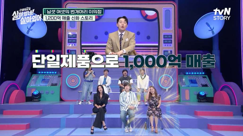 'Brain tumor cure' Lee Eui-jeong "Past appearance fee, 4 apartments in Gangnam... Current annual sales of 100 billion won"