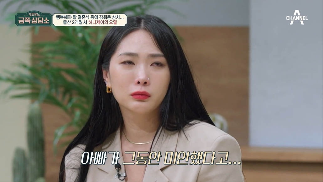 '2nd month after childbirth' Honey J, reason for diagnosis of phone phobia and asthma