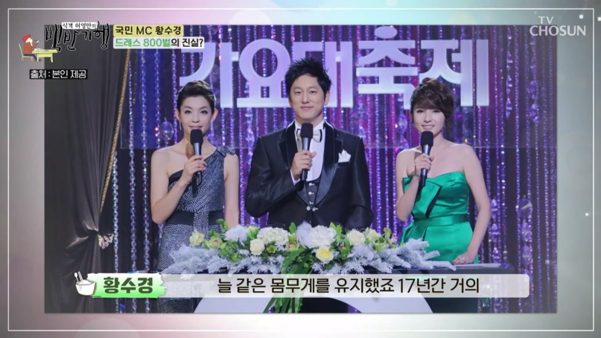 Sukyung Hwang "800 dresses worn for 17 years