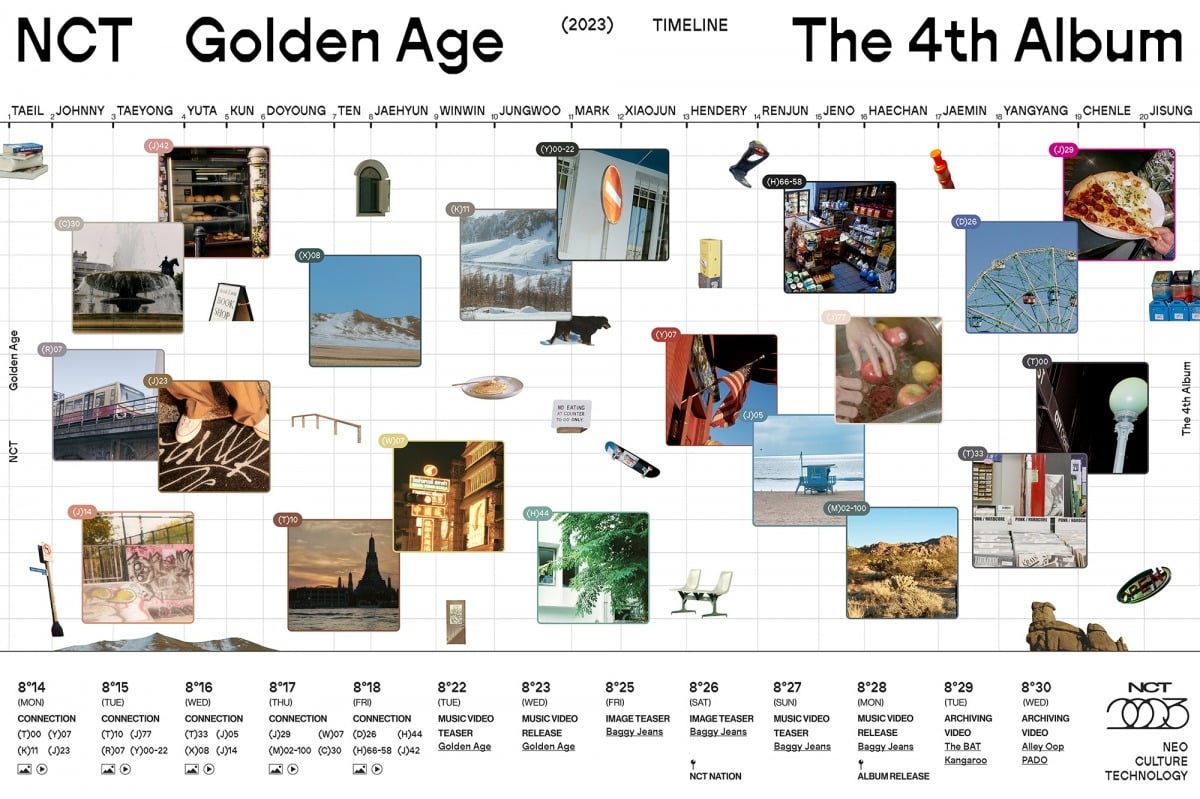 NCT released 'Golden Age' timeline poster